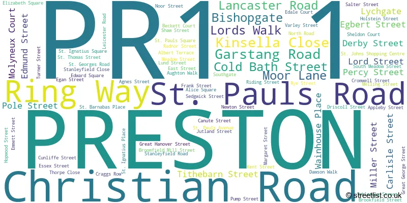 A word cloud for the PR1 1 postcode